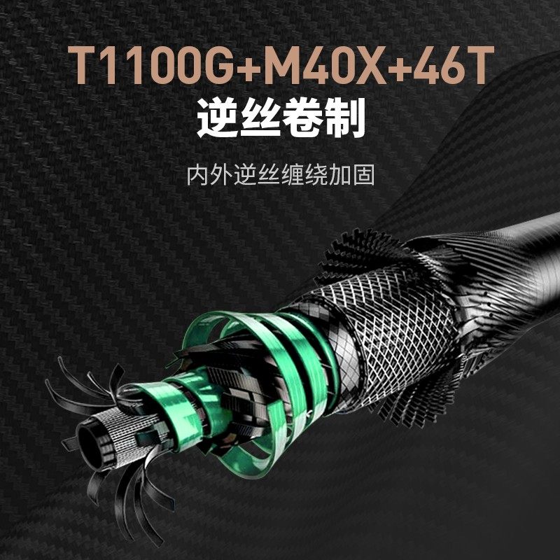 猛将炮竿龙战HY传统钓长节竿打窝竿超轻超硬冬钓大炮竿,淘宝优惠券,粉丝福利购,淘宝优惠卷