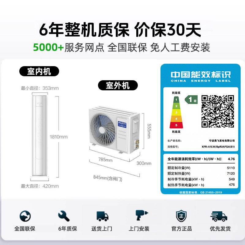 图 5
