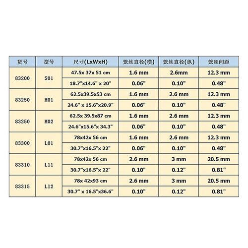 加拿大哈根鹦鹉笼豪华大号别墅金属鹦鹉笼虎皮玄凤牡丹鸟笼大全 - 图1