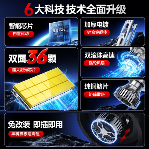汽车激光LED大灯泡强光车灯9005超亮h4远光近光一体h7透镜改装h11 - 图1