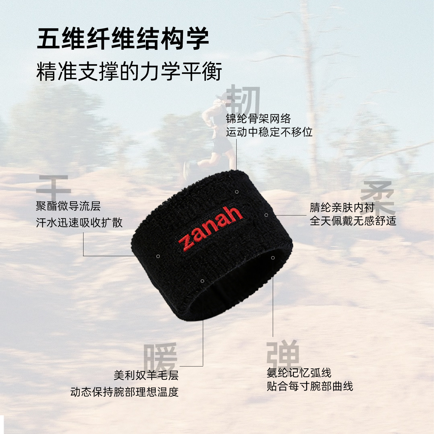 札纳运动护腕护套美利奴羊毛护腕吸汗护手手腕带户外跑步擦汗护具,淘宝优惠券,粉丝福利购,淘宝优惠卷