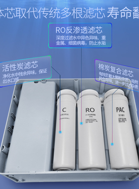 韩膜北极泉卡式集成水路400G纯水机/三秒换滤芯/超小体积反渗透机