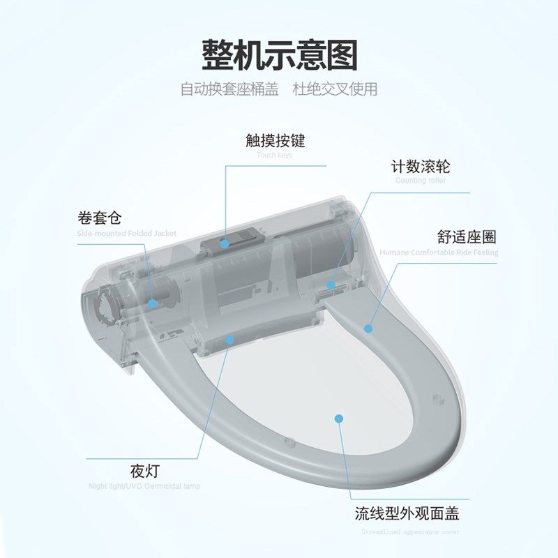 自动换套马桶盖转转垫公用智能座便盖换膜纸电动一次性坐垫走纸圈,淘宝优惠券,粉丝福利购,淘宝优惠卷