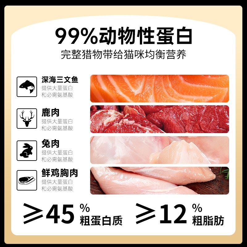 【哈兰德】猫罐头三文鱼鸡肉成猫幼猫主食罐增肥发腮补水肉罐,淘宝优惠券,粉丝福利购,淘宝优惠卷