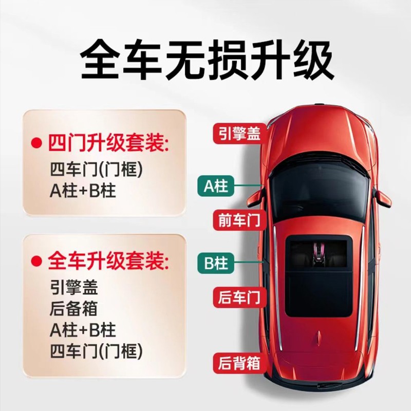 车鑫途问界M9/M5/M7/M8汽车隔音降噪加装全车隔音防水密封条 - 图2