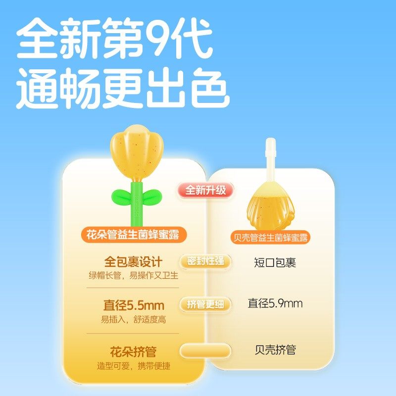 周十五益生菌蜂蜜露外用适用温和舒适女生宝宝儿童孕妇待产包专,淘宝优惠券,粉丝福利购,淘宝优惠卷