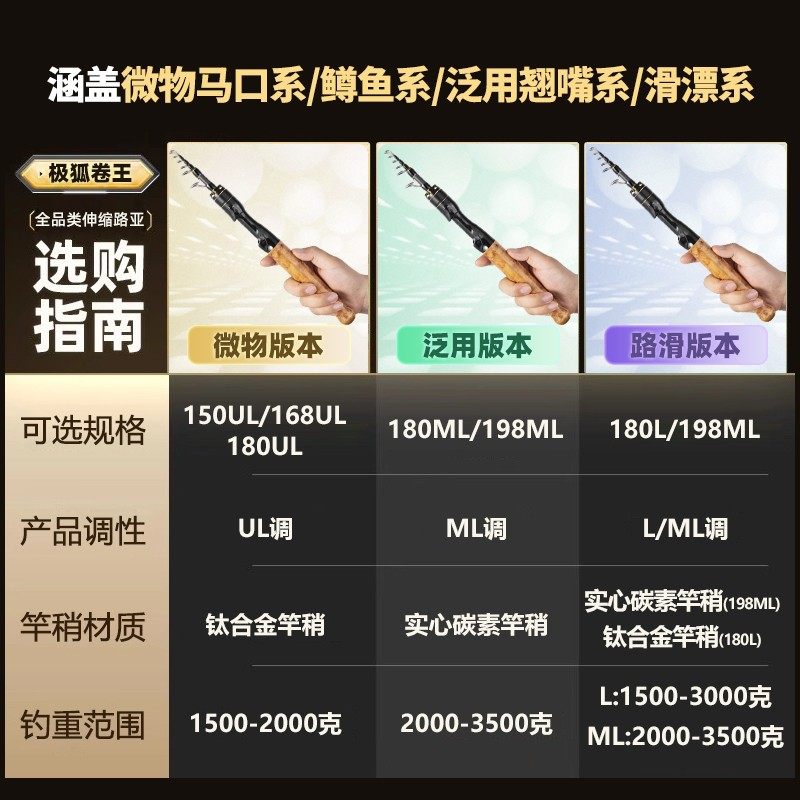 极狐卷王富士版伸缩路亚竿UL/L/ML实木枪直互换便携弹射路滑鱼竿,淘宝优惠券,粉丝福利购,淘宝优惠卷