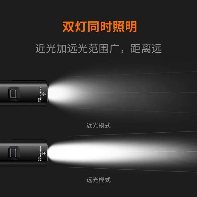 神火BL12自行车灯户外夜骑强光手电筒USB充电前防水山地车高亮,淘宝优惠券,粉丝福利购,淘宝优惠卷