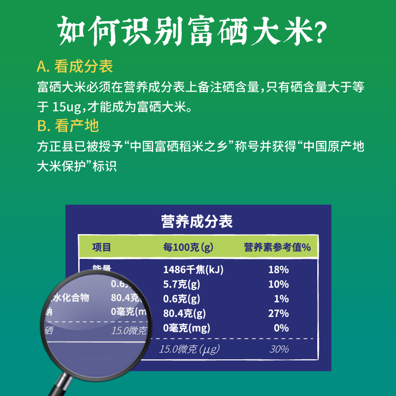 袁谷隆平芯米富硒大米5kg*2袋方正长粒香米共20斤东北当季新米