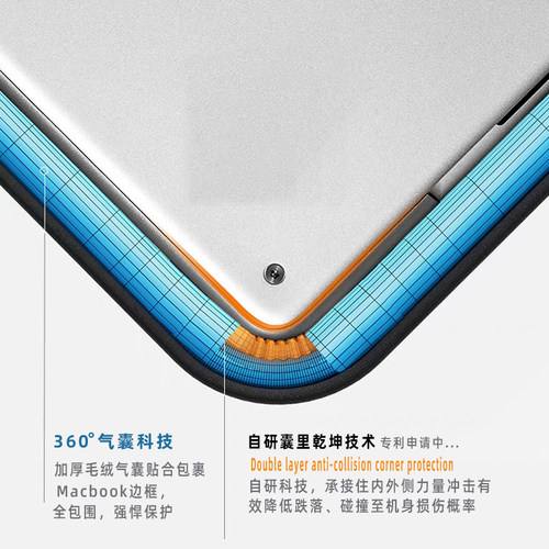 笔记本电脑包内胆公文包适用苹果macbook air荣耀华为matebook联想14寸16寸小新13/15寸气囊防摔防震保护套 - 图1