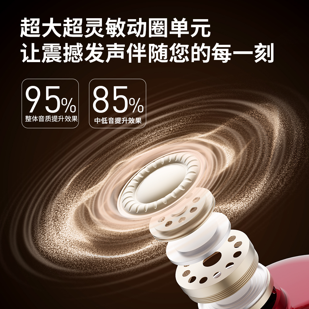 True Wireless Noise Canceling Bluetooth Headphones