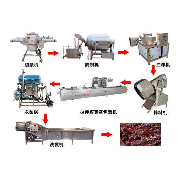 高产量牛肉干油炸线商用牛肉酱加工机器红烧肉大型酱牛肉卤煮机,淘宝优惠券,粉丝福利购,淘宝优惠卷