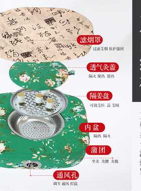 艾灸蒲团家用控温坐灸仪艾条艾柱腰腹艾灸熏蒸仪艾灸凳