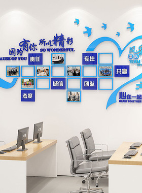 员工风采文化墙公司企业展示照片墙办公室装饰团队励志墙贴3d立体