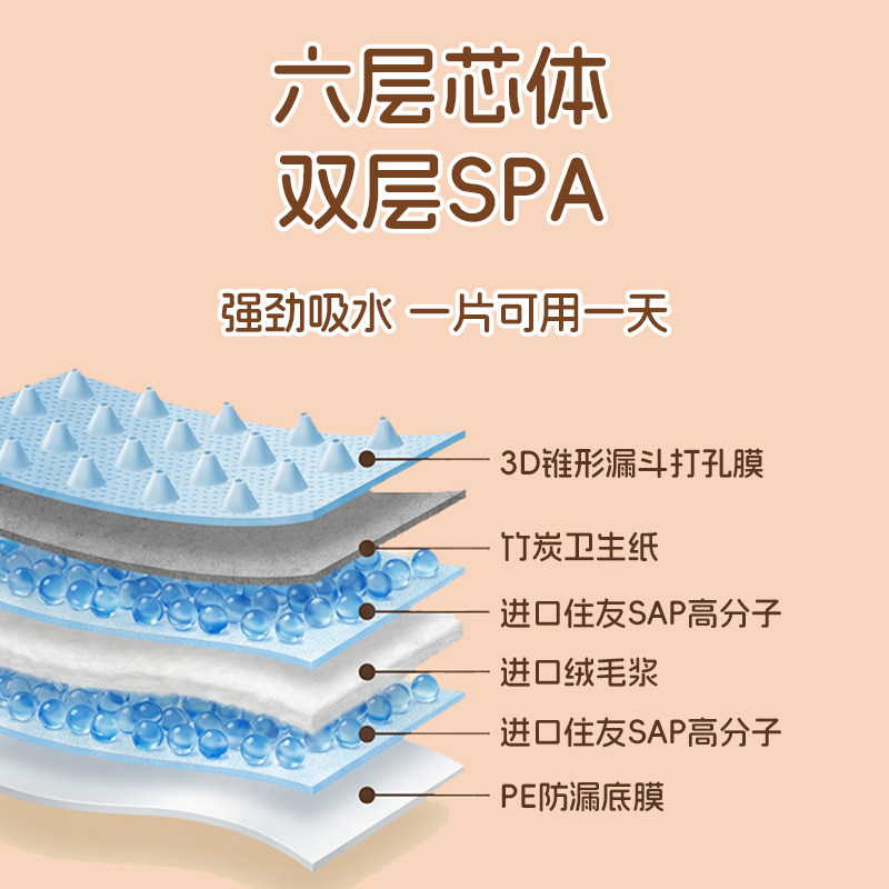 花花有家宠物尿垫护理垫加厚除臭背贴吸水隔尿防渗漏狗狗猫咪,淘宝优惠券,粉丝福利购,淘宝优惠卷