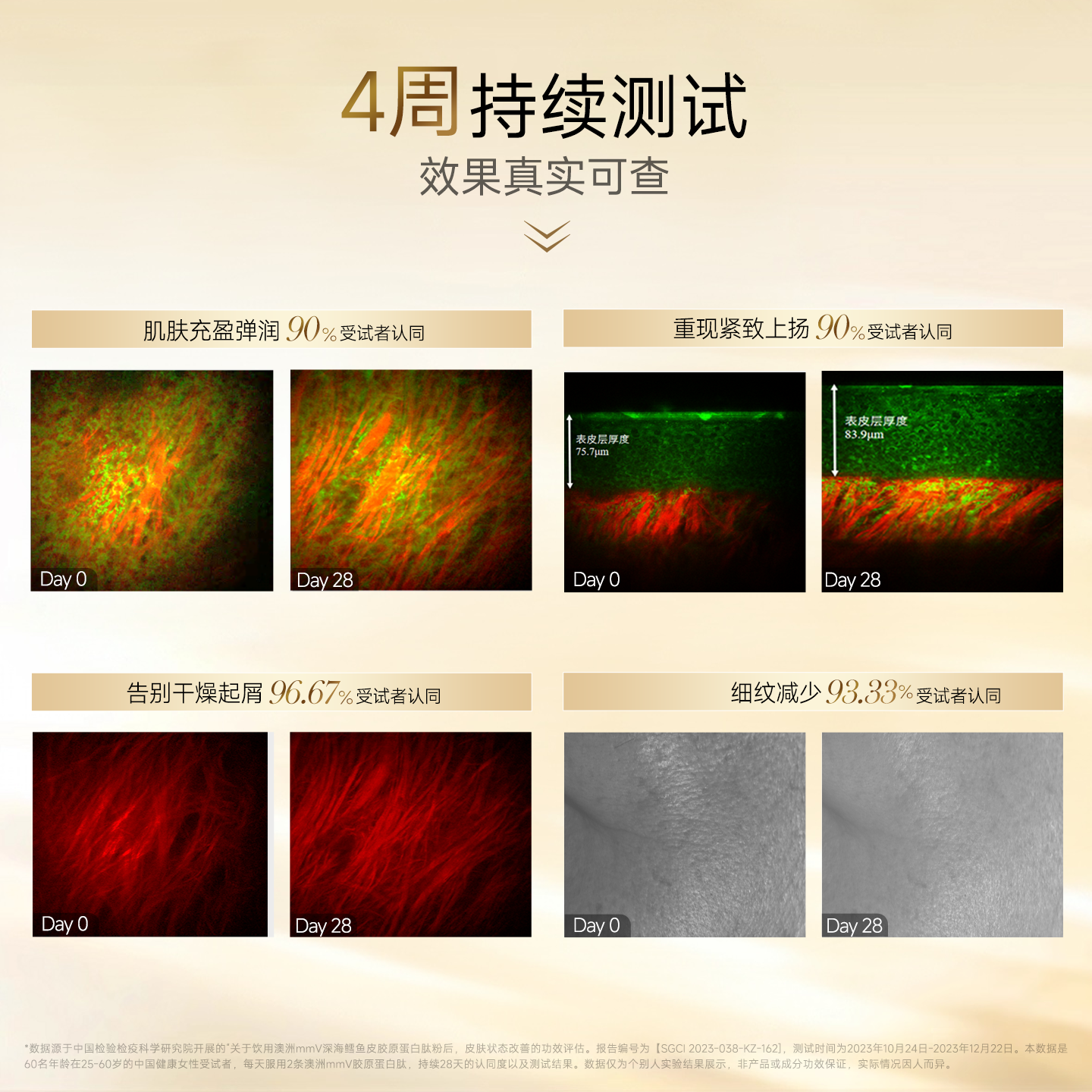 【澳洲mmV】鳕鱼皮胶原蛋白肽小分子活性肽 孕哺期安心喝 12个月
