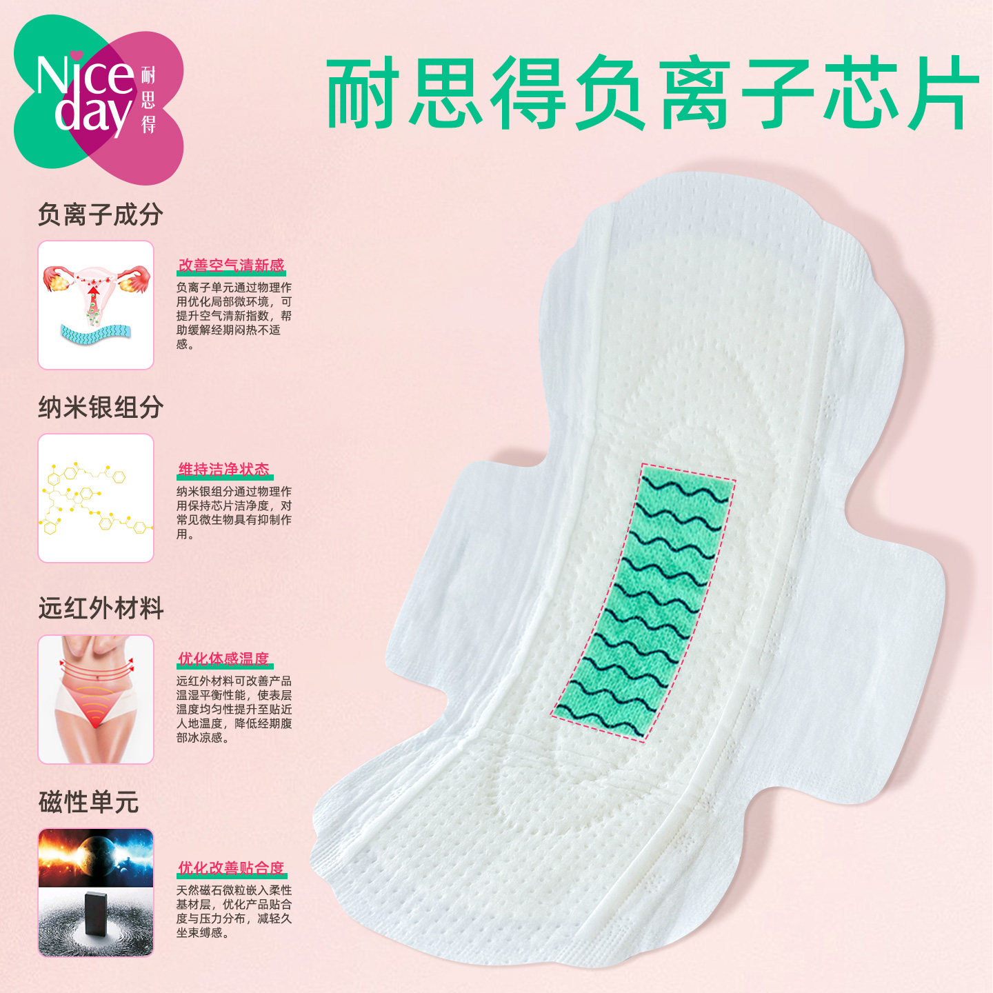 【商超同款】Niceday耐思得负离子日用卫生巾40片245mm棉柔姨妈巾,淘宝优惠券,粉丝福利购,淘宝优惠卷