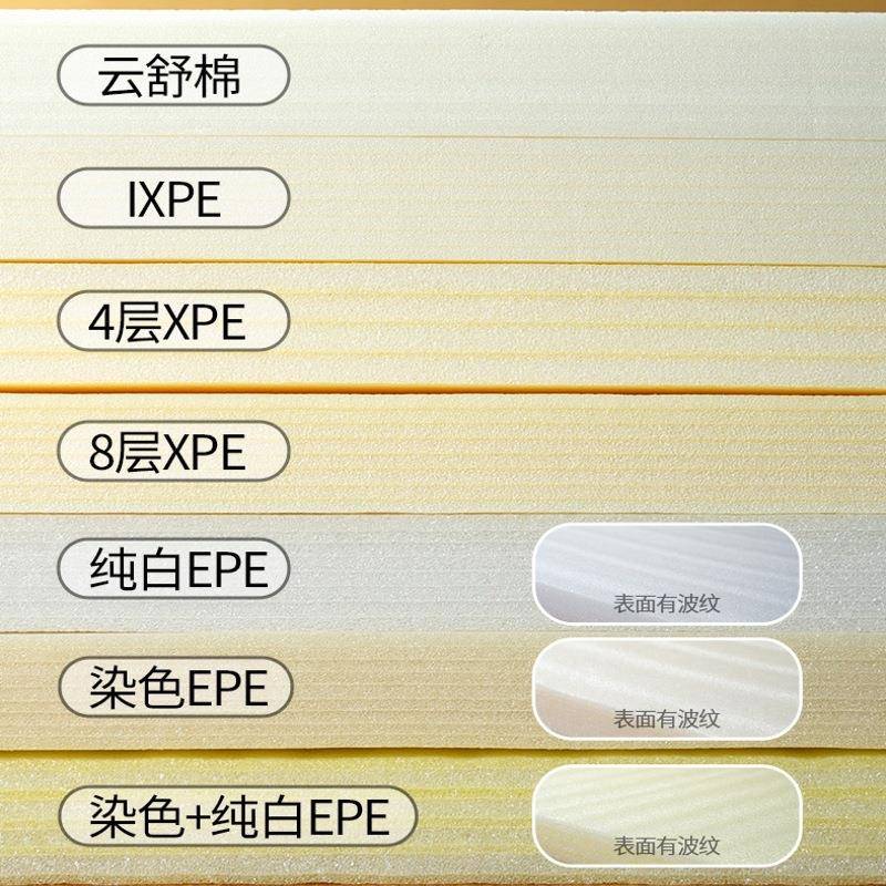 环保XPE爬行垫抗菌PU爬爬垫婴儿童爬爬垫宝宝地垫室内游戏垫4cm - 图0