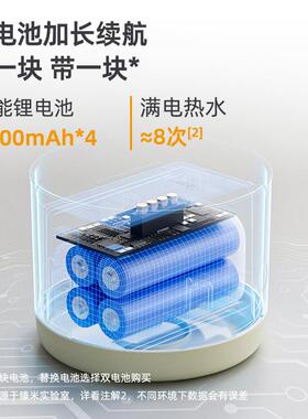 无线便携恒温杯婴儿专用冲奶外出泡奶冲奶烧水壶大容量保温杯