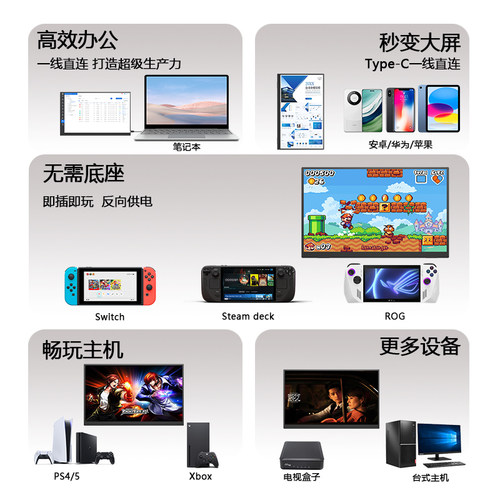 15.6寸便携触摸显示器PS5/Switch笔记本电脑主机游戏外接电脑副屏 - 图2