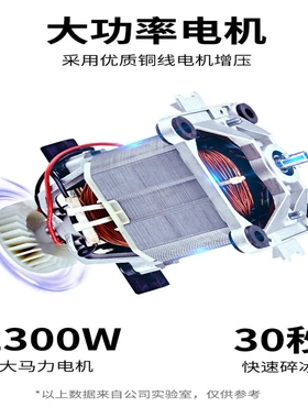 商用带罩静音沙冰机破壁机碎冰搅拌机料理机榨汁机现磨五谷豆浆机