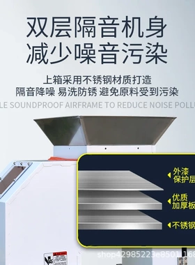 慢速机边粉碎机塑料边角料水口料回收打料破碎机