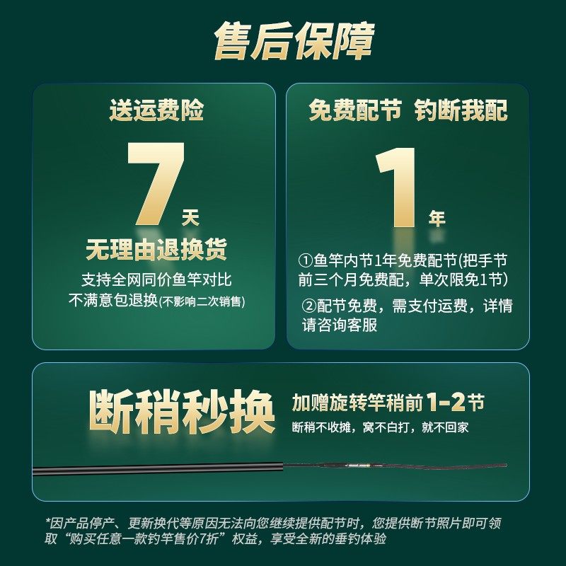 猛将炮竿龙战HY传统钓长节竿打窝竿超轻超硬冬钓大炮竿,淘宝优惠券,粉丝福利购,淘宝优惠卷
