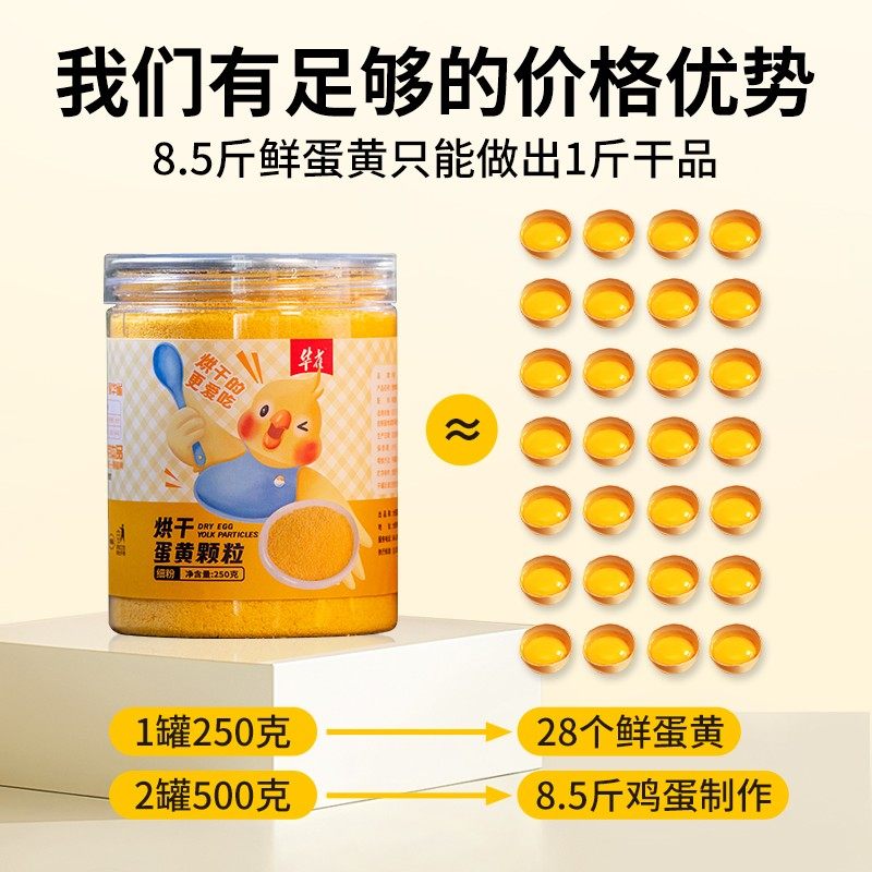 华雀鸟用蛋黄粉烘干蛋黄颗粒鹦零食训练奖励玉鸟丝雀画眉红子牡丹,淘宝优惠券,粉丝福利购,淘宝优惠卷