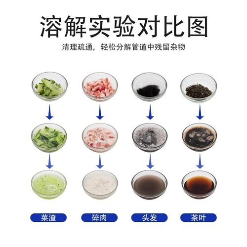 misscell管道疏通剂1000ml*2瓶强力溶解疏通厕所马桶厨房下水道 - 图2