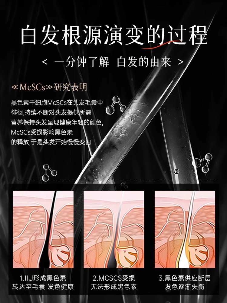 【诺奖升级】美国IIU乌丝发胶囊 何首乌生物素头发管理男女通用 - 图3