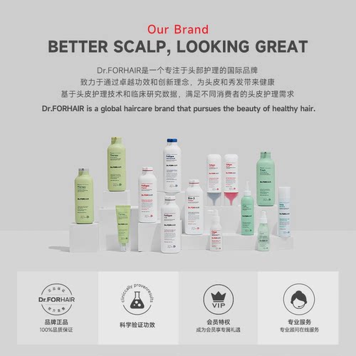 【临期特惠】Dr.FORHAIR 蓬松护发素深度滋养蓬松柔顺头皮200ml - 图2