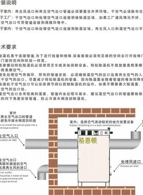 转轮除湿器工业除湿机冷库低温抽湿机转轮除湿机直销