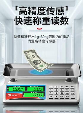 2024新款圣汇电子秤商用30公斤小型精准计价称重卖菜摆地摊克称
