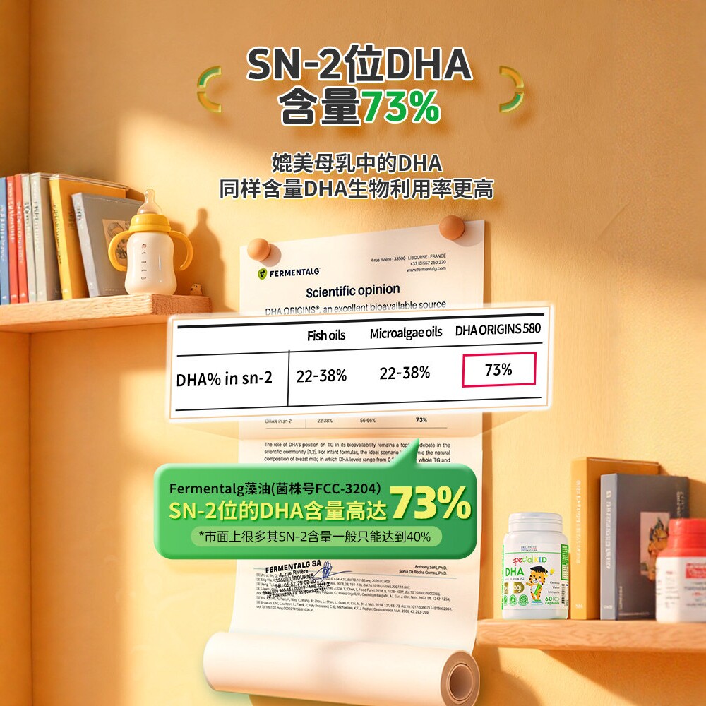 图 2