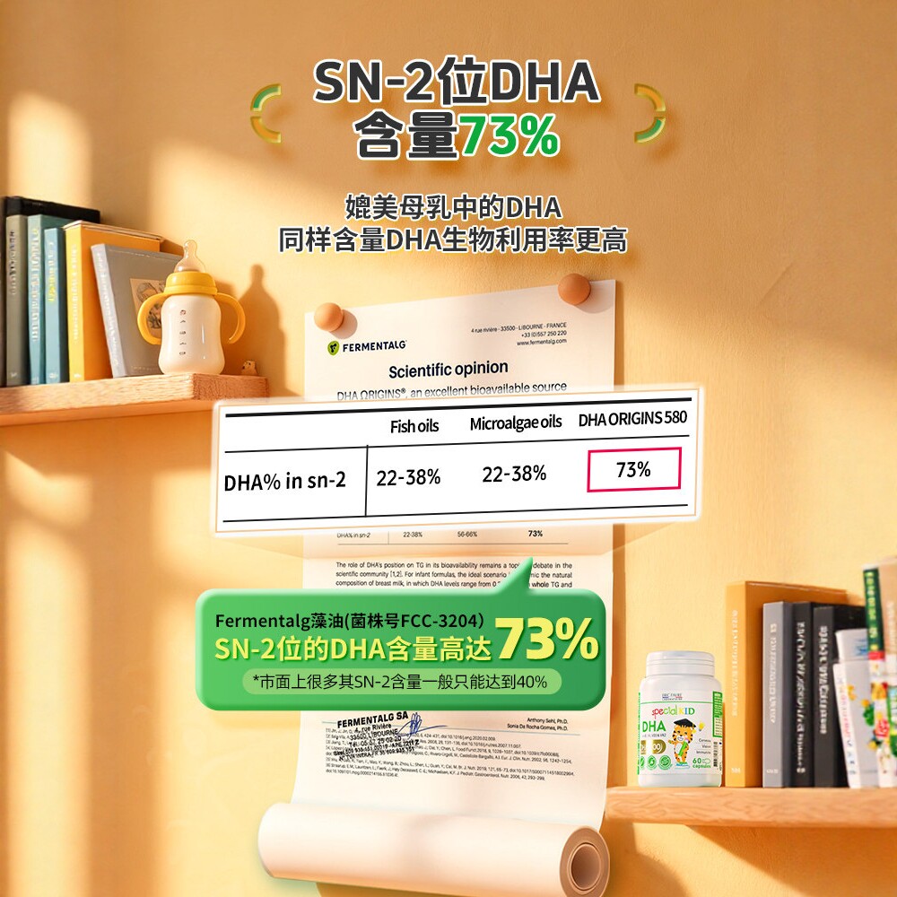 图 2