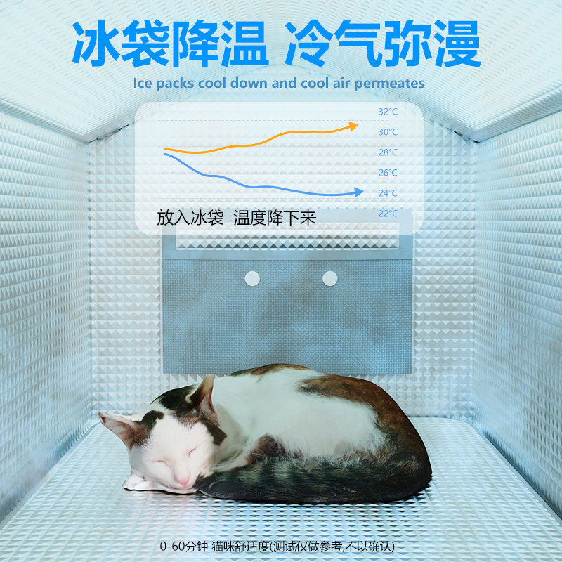猫咪空调屋夏天睡觉用的猫窝宠物狗狗冰屋夏季降温神器封闭式狗窝,淘宝优惠券,粉丝福利购,淘宝优惠卷