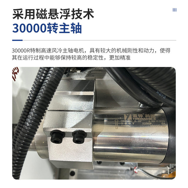 Magnetic levitation side hole machine fully automatic synchronous side hole machine