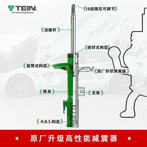 TEIN避震器EPP宋Pro宋Plus海鸥海豚海豹元汉唐腾势D9蔚来ET5减震 - 图2