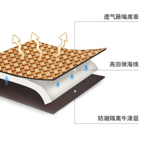 宠物凉席狗狗窝夏季床垫子泰迪中小型犬降温四季通用猫咪猫窝用品 - 图3