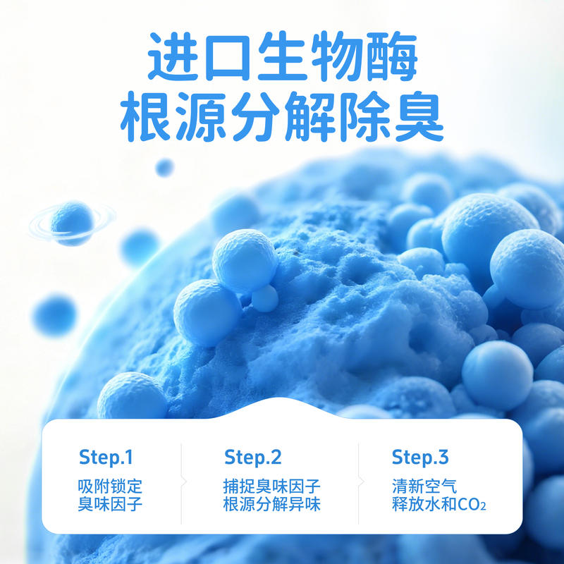 商品缩略图 2