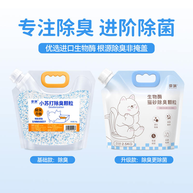 商品缩略图 5