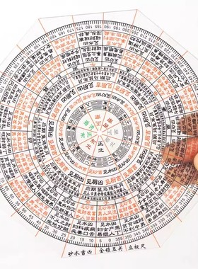 立极尺金锁玉关过路走马阴阳测量绘图尺透明罗盘二十四山立极规