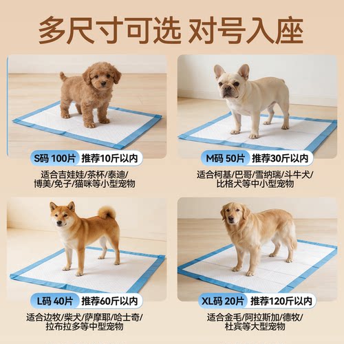 狗狗尿垫尿片加厚吸水宠物隔尿垫纸除吸水臭尿不湿一次性尿布厕所 - 图0