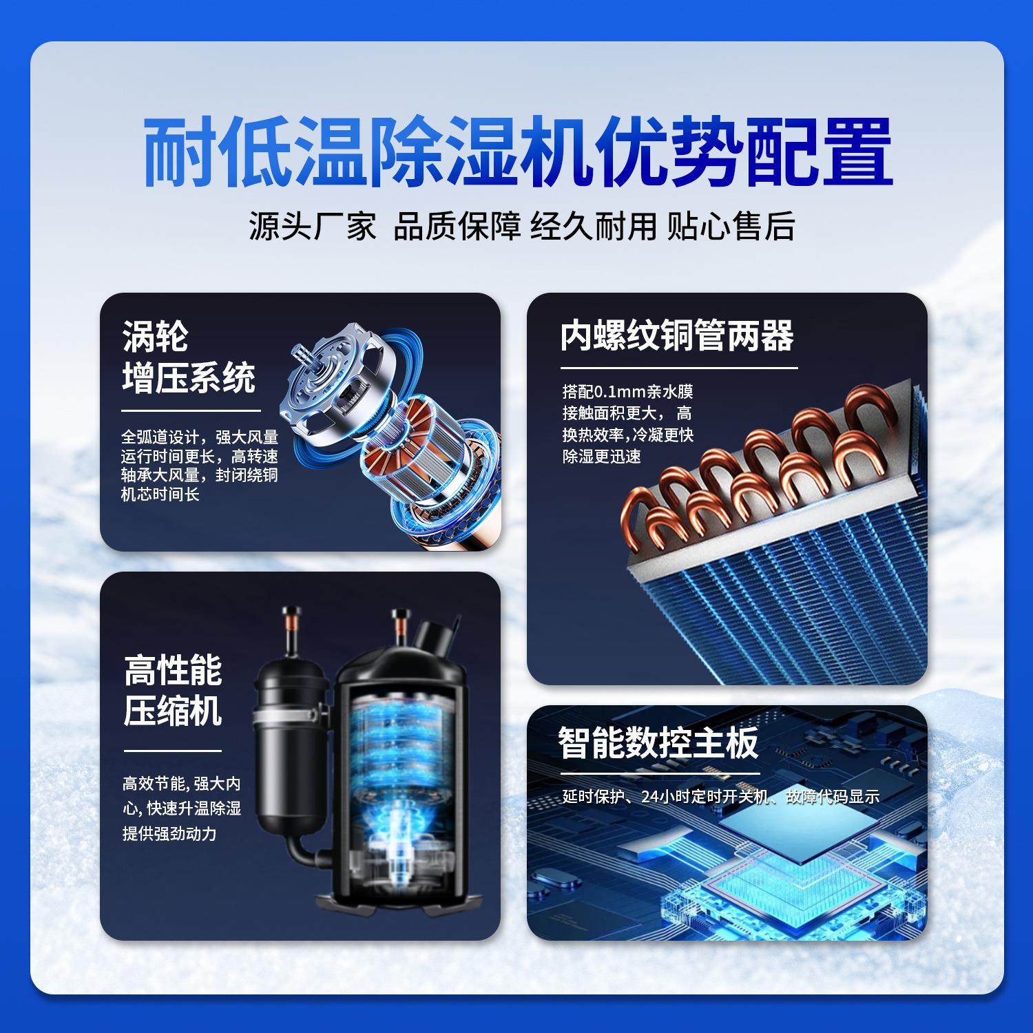 定制吊顶工业耐低温除湿机蔬果海鲜大型除湿机实冷库耐低温抽干机,淘宝优惠券,粉丝福利购,淘宝优惠卷