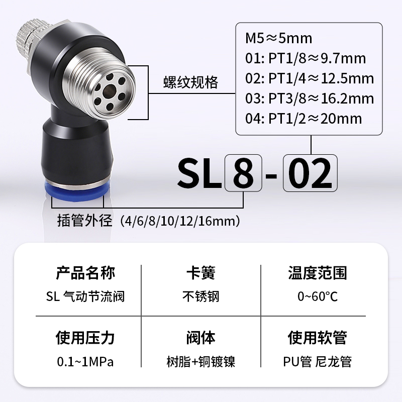 科西达气管接头快速插节流阀01气动6可调02气缸调速阀SL4螺纹8-M5 - 图2