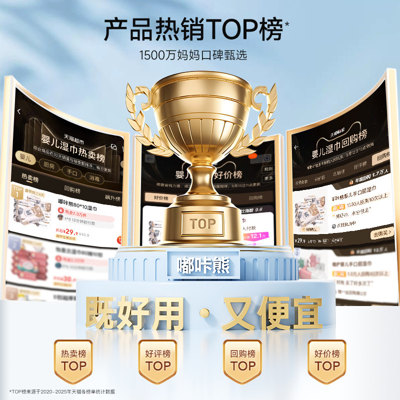 嘟咔熊云柔巾新生婴儿专用乳霜纸家用宝宝手口柔纸巾抽纸大包装,淘宝优惠券,粉丝福利购,淘宝优惠卷