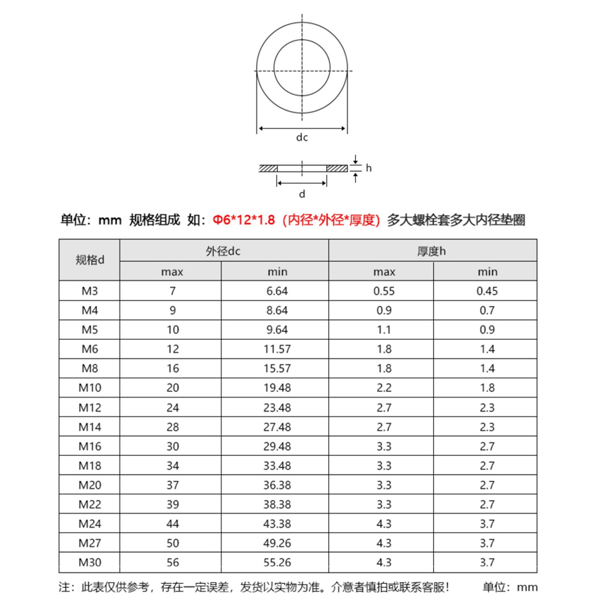 100HV200HV300HV镀锌平垫片DIN125圆形垫圈M3M4M5M6-M48 GB/T97.1 - 图2
