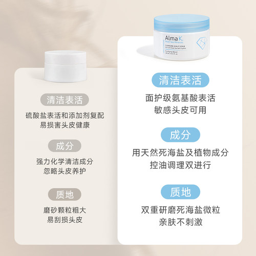 头皮磨砂膏almak欧茉可蓬松海盐洗头膏清洁洗发膏洗发水洗发露 - 图1