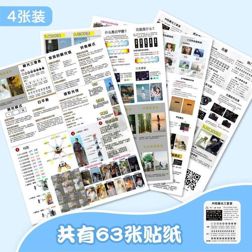 126张摄影知识贴纸ins风摄影师学生学习防水个性创意高级感贴画 - 图3