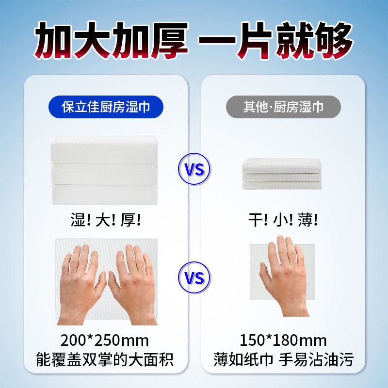 保立佳厨房清洁湿巾去油去污家用旗舰店去油污强力湿巾加大加厚款
